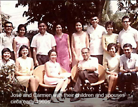 de Ocampo family